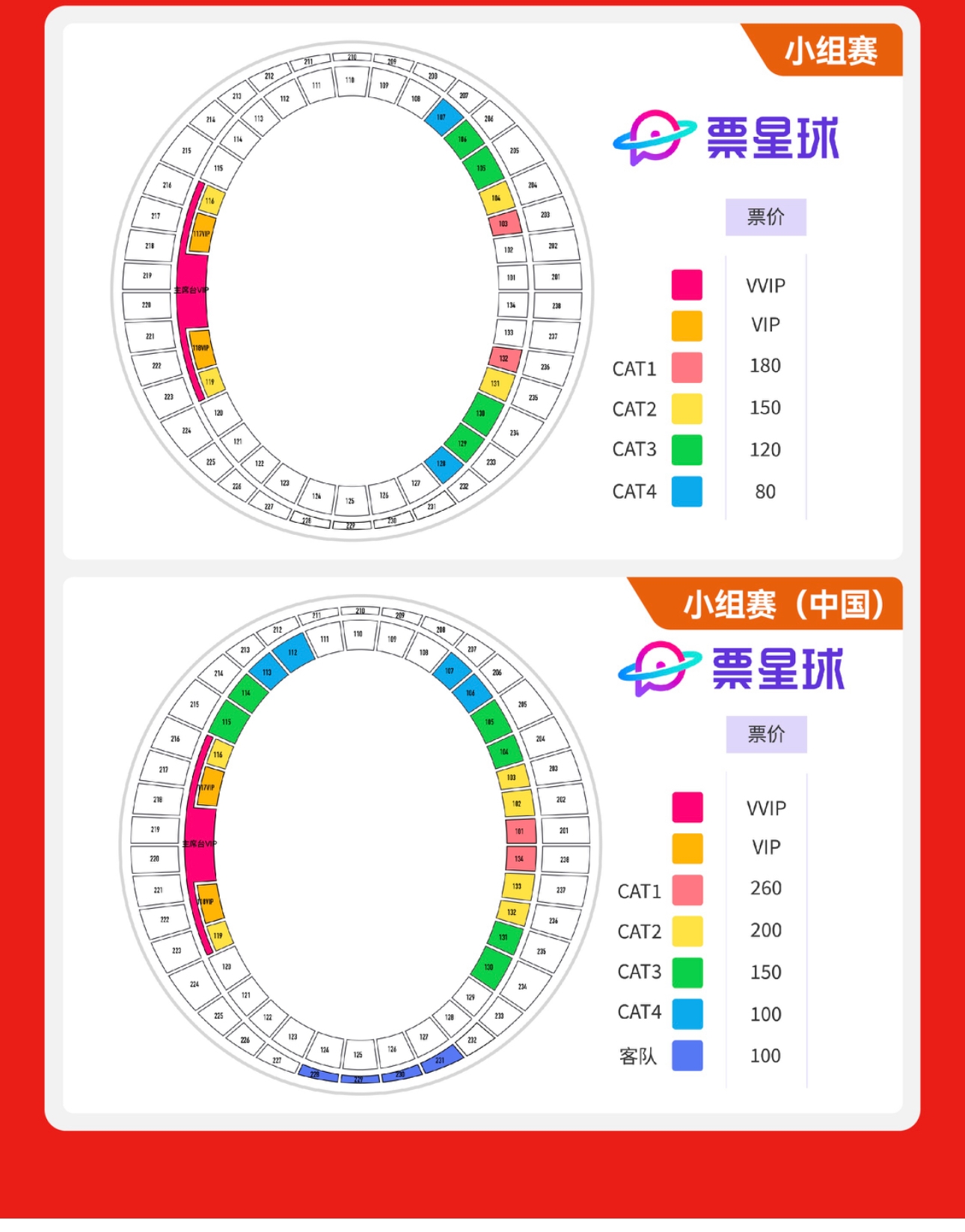 U20亚洲杯明日12:00开票,中国队四档票价,最高260元最低100元